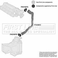 Turbo Hose FIRSTLINE Fits: ALFA ROMEO 147
