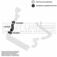 Charger Intake Hose FIRSTLINE Fits: PEUGEOT BOXER
