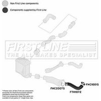 Vw/seat Intercooler Lower Hose - Off The Metal Hos FIRSTLINE Fits: AUDI A3