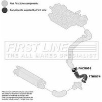 Turbo Hose FIRSTLINE Fits: ALFA ROMEO GIULIETTA