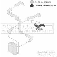 Charger Intake Hose - Upper, Front FIRSTLINE Fits: SEAT TOLEDO