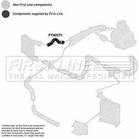 Turbo Hose FIRSTLINE Fits: AUDI Q7