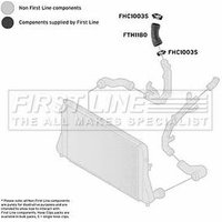 Charger Intake Hose FIRSTLINE Fits: VOLKSWAGEN SCIROCCO