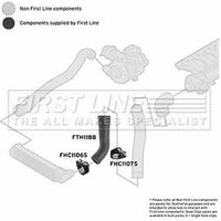 Turbo Hose FIRSTLINE Fits: BMW 318
