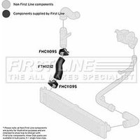 Charger Intake Hose FIRSTLINE Fits: CITROEN SYNERGIE