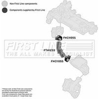Turbo Hose FIRSTLINE Fits: TOYOTA AYGO