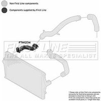 Turbo Hose FIRSTLINE Fits: VOLVO V70