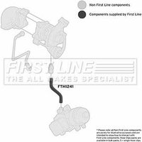 Turbo Hose FIRSTLINE Fits: CITROEN NEMO
