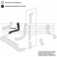 Turbo Hose FIRSTLINE Fits: MERCEDES E220
