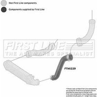 Turbo Hose FIRSTLINE Fits: MERCEDES E280