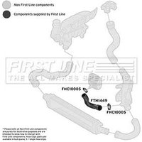 Turbo Hose FIRSTLINE Fits: AUDI A5