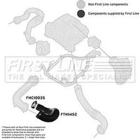 Charger Intake Hose FIRSTLINE Fits: OPEL VIVARO