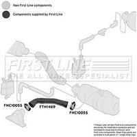 Intake Hose Air Filter FIRSTLINE Fits: PEUGEOT BOXER
