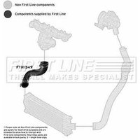 Charger Intake Hose FIRSTLINE Fits: FORD TRANSIT