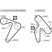 Gates Mitsubishi Space Gear Cam / Timing Belt | 5435XS | GSF Car Parts