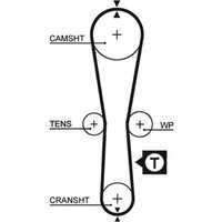 Gates Nissan Kubistar Cam / Timing Belt | 5454XS | GSF Car Parts