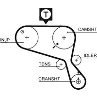 Gates Land Rover Discovery Cam / Timing Belt | 5467XS | GSF Car Parts