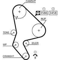 Gates Citroen Berlingo Multispace Cam / Timing Belt | 5524XS | GSF Car Parts