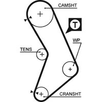 Gates Fiat Panda Cam / Timing Belt | 5545XS | GSF Car Parts