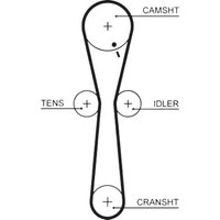 Gates Land Rover Freelander Cam / Timing Belt | 5547XS | GSF Car Parts