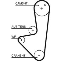 Gates Citroen Berlingo Multispace Cam / Timing Belt | 5574XS | GSF Car Parts