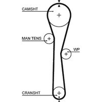 Gates Dacia Logan Mcv Cam / Timing Belt | 5577XS | GSF Car Parts