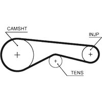 Gates Land Rover Range Rover Sport Cam / Timing Belt | 5625XS | GSF Car Parts