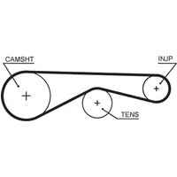 Gates Land Rover Range Rover Sport Cam / Timing Belt | 5677XS | GSF Car Parts