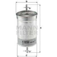 MANN Volvo Xc70 Cross Country Fuel Filter | WK849 | GSF Car Parts