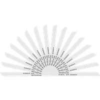 SEALEY 141mm Air Saw Blade 18Tpi - Pack Of 15 | SA346/B1815 | GSF Car Parts