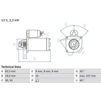 Bosch Anlasser Jeep Cherokee
