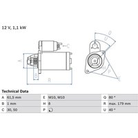 Bosch Anlasser Renault Clio Modus Twingo Wind