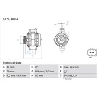 Bosch Lichtmaschine Mercedes C-Klasse E-Klasse