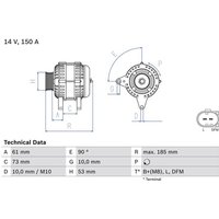 Bosch Lichtmaschine BMW 3er X3 X5 Land Rover Freelander