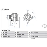 Bosch Lichtmaschine Renault Kangoo Megane