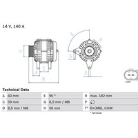 Bosch Lichtmaschine Audi A4 A5 Q5