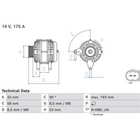 Bosch Lichtmaschine Mercedes C-Klasse E-Klasse Glc Glk-Klasse Slc Slk