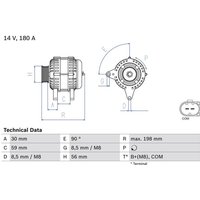 Bosch Lichtmaschine Audi A4 A6 Q7
