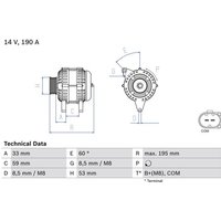 Bosch Lichtmaschine Mercedes C-Klasse E-Klasse Glc