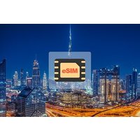 eSIM 4G/5G Datenplan für die VAE Saudi-Arabien Katar Kuwait Ägypten Israel