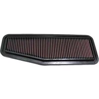 K&N Filters Performance Replacement Element - Unique Filter - LxWxH - 376x137x19mm