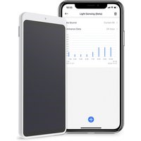 SwitchBot Solar Panel
