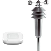 ELV Sichern Sie sich 13% Rabatt auf das Homematic IP WetterSmartHomeSet