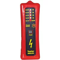 Zaun-Tester Corral Zaun-Tester Corral