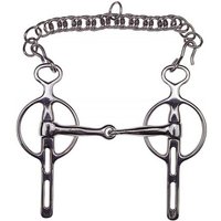 Fahrkandare Feeling Fahrkandare Feeling