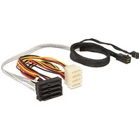DeLOCK 83390 Serial Attached SCSI (SAS) cable