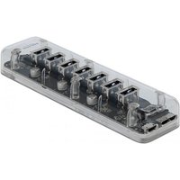 DeLOCK 64088 interface hub