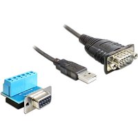 DeLOCK 62406 serial cable