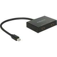 DeLOCK 87696 video splitter