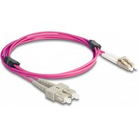 DeLOCK 87917 InfiniBand/fibre optic cable
